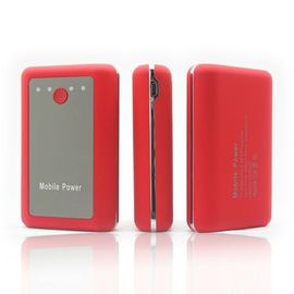 De universele ABS Bank van de Cilindermacht voor Wit/Blauw Smartphone,/Rood