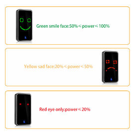 Navulbare de Machtsbank 5000MAH van Noodsituatieusb met Emoji-Gezicht voor Mobiele Apparaten