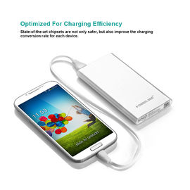 Witte Compacte de Machtsbank van Samsung Galaxyusb snelle het laden 5000MAH 5v 1A output