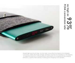 20000mah snel Ladend de Draagbare Lader van Machtsbanken/Mobiele Voeding voor Laptop